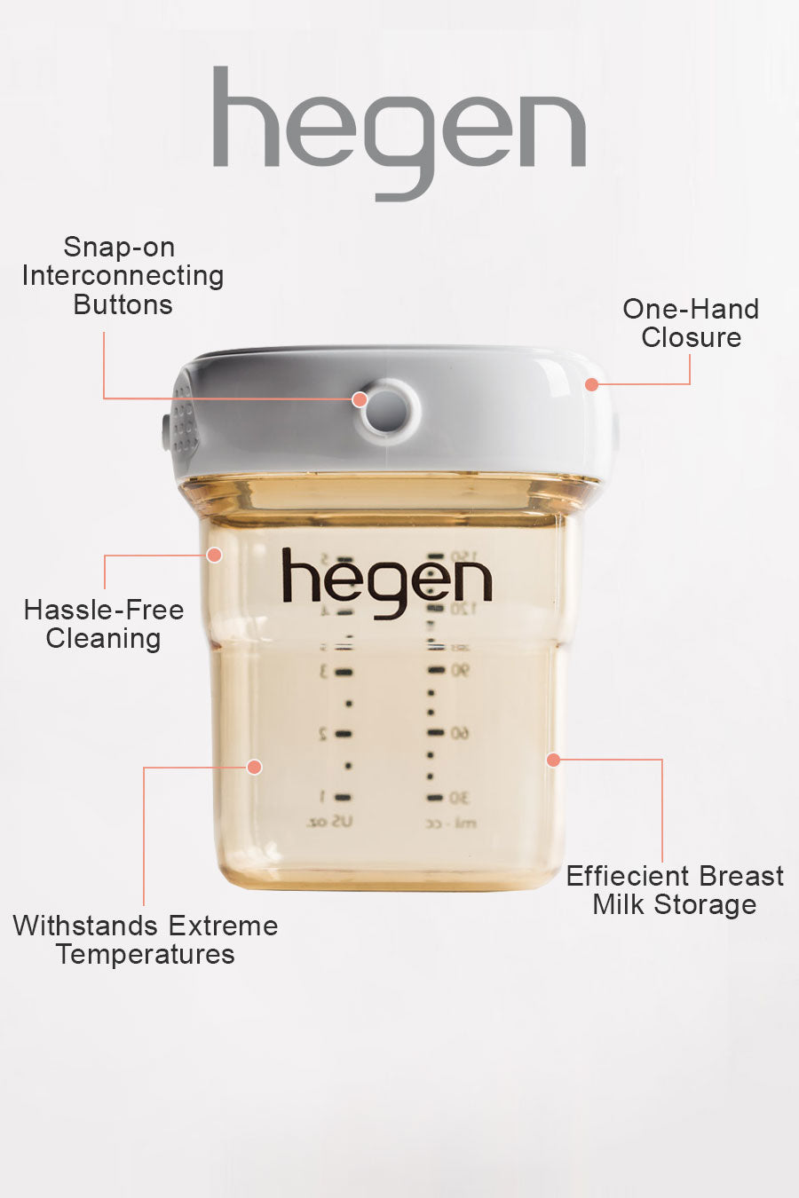 HEGEN PCTO™ 150ml/5oz PPSU Breast Milk Storage (4pack)