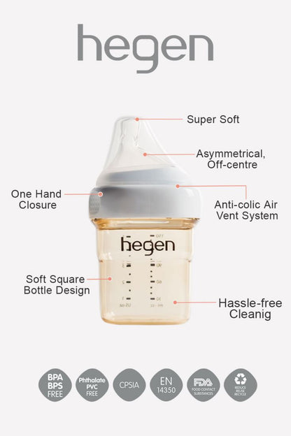 HEGEN PCTO™ 150ml/5oz Feeding Bottle PPSU (Single)